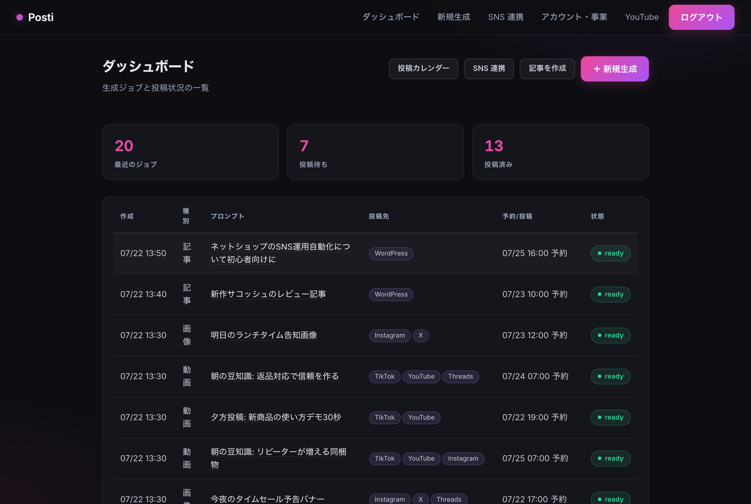 posti ダッシュボード。生成ジョブ・投稿待ち・投稿済みを一覧できる