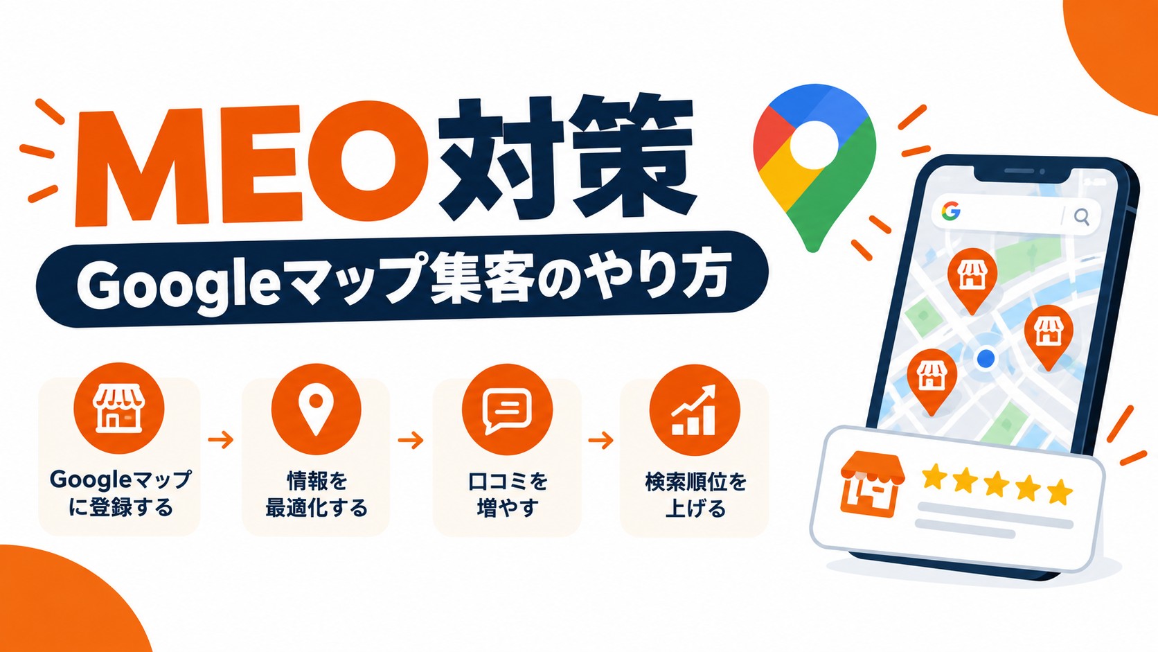 MEO対策:Googleマップ集客のやり方
