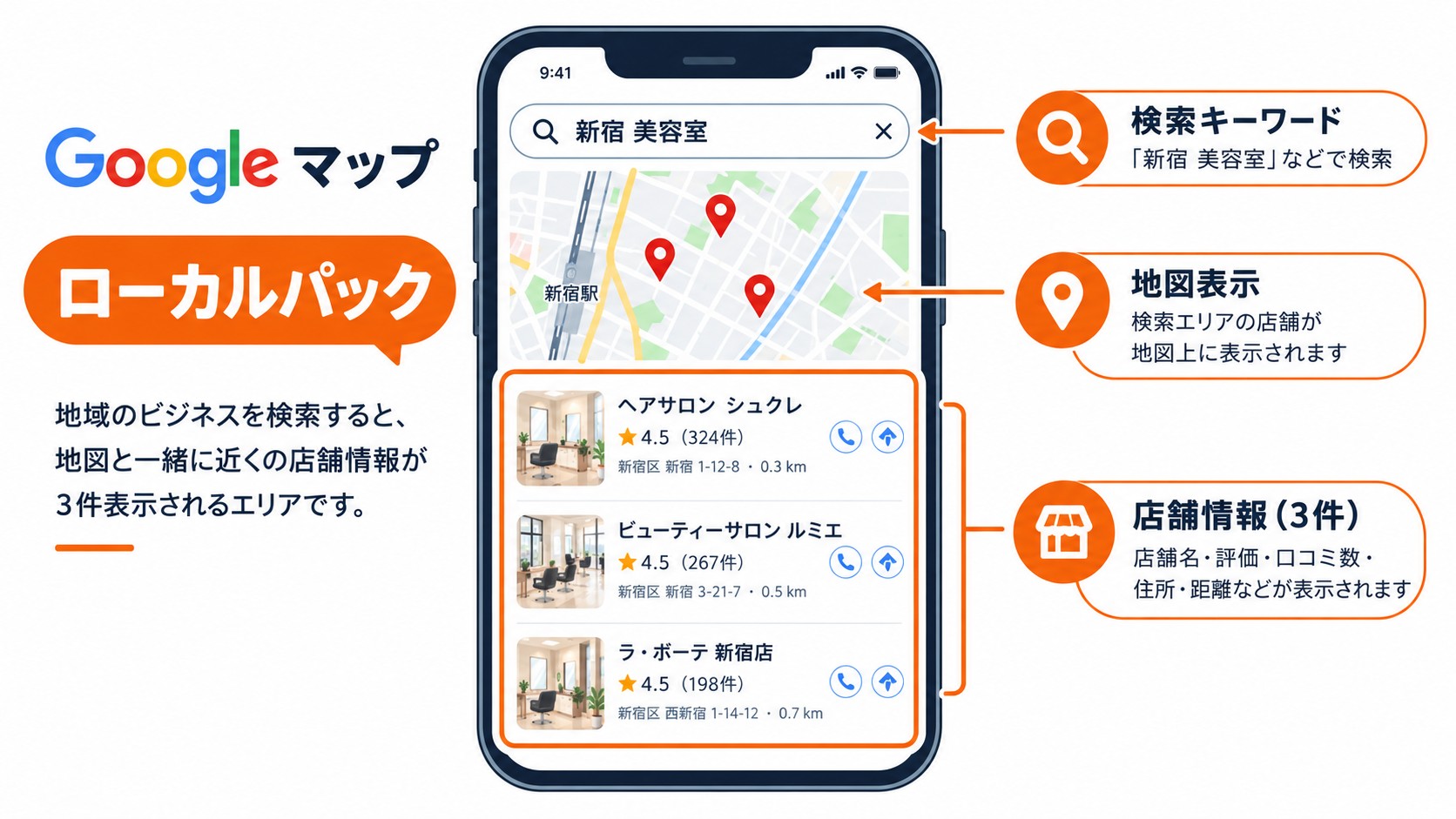 Googleマップのローカルパック表示イメージ